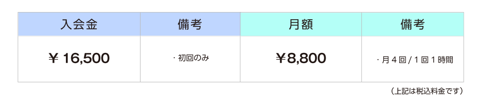 入会金：16,500円（税込）※初回のみ 月謝：8,800円（税込）※1回1時間/月4回