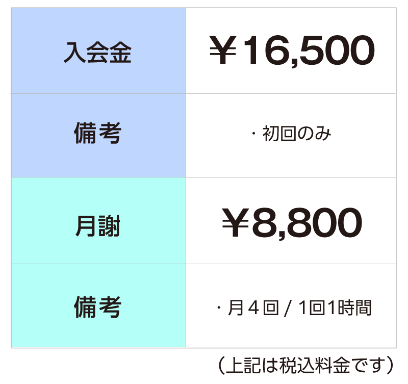 入会金：16,500円（税込）※初回のみ 月謝：8,800円（税込）※1回1時間/月4回