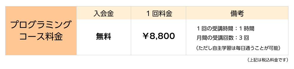 2F料金表：フリー1回料金2,000円