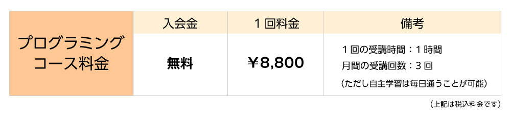 料金表：プログラミングコース　1回8800円（税込）