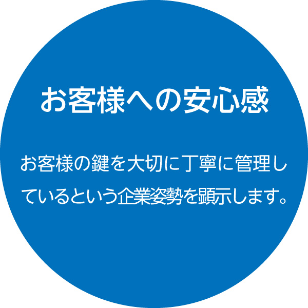 KEYper System -お客様への安心感-