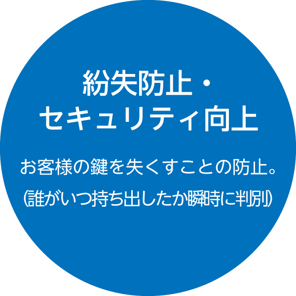 KEYper System -紛失防止・セキュリティ向上-