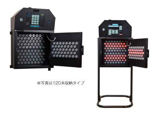 KEYper®Eliteシリーズ Monarch Plus